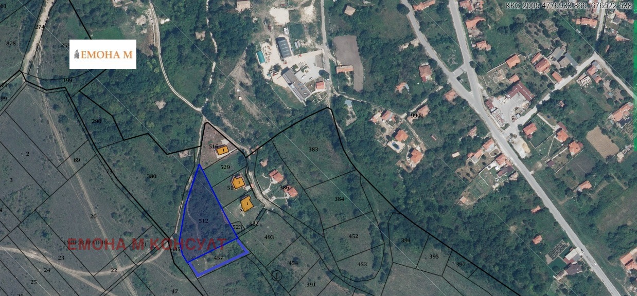 ������� ������ | Imot.bg � ����������� 1