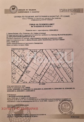 Продажба на парцели в град София — страница 2 - изображение 16 