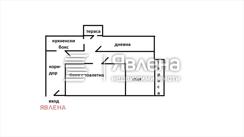 Продава  2-стаен град София , Карпузица , 74 кв.м | 66864552 - изображение [17]
