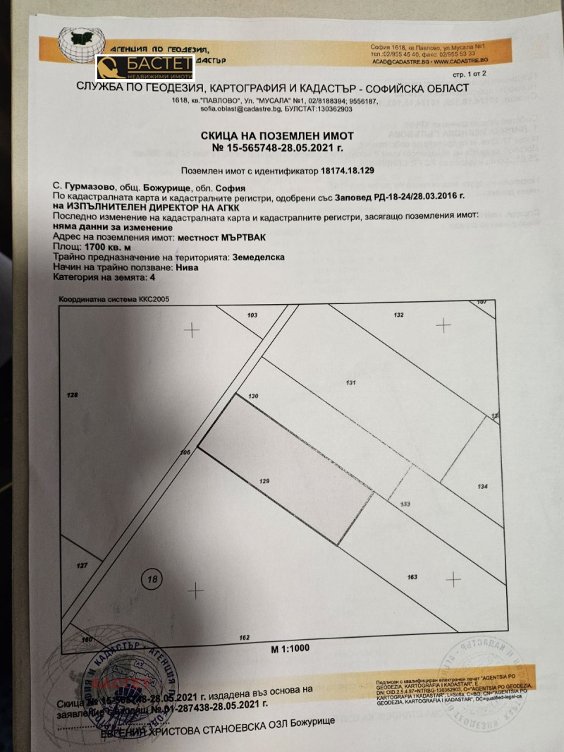 Продава ПАРЦЕЛ, с. Гурмазово, област София област, снимка 1 - Парцели - 49125420