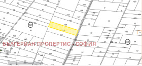 ������� ������ | Imot.bg � ����� ������ 2