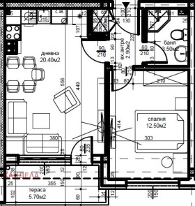  2- | Imot.bg    2