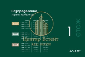 ������� 3-����� | Imot.bg � ����� ������ 11