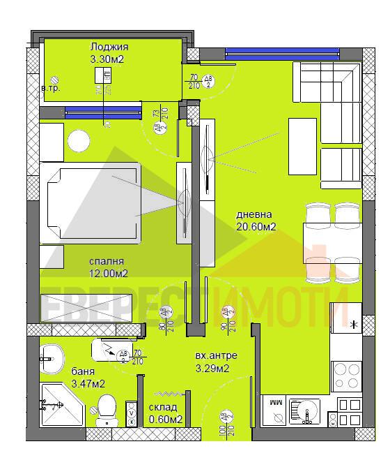 ������� 2-����� | Imot.bg � ����������� 2