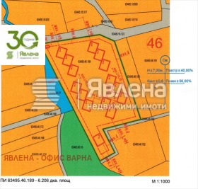 ������� ������ | Imot.bg � ����� ������ 3