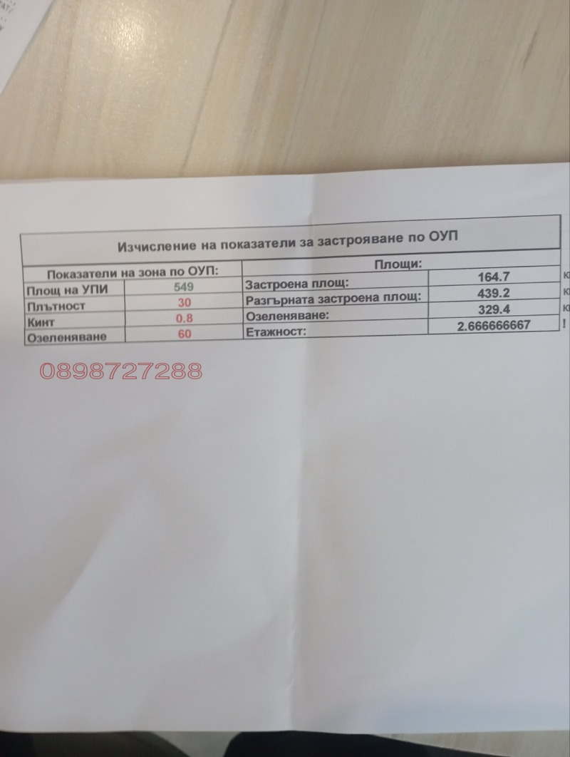 Eladó  Cselekmény régió Várna , Zdravec , 549 négyzetméter | 89206805 - kép [5]