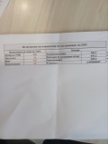 Продава ПАРЦЕЛ, област Варна, с. Здравец • 55000 € • 75916872 — Holmes.bg