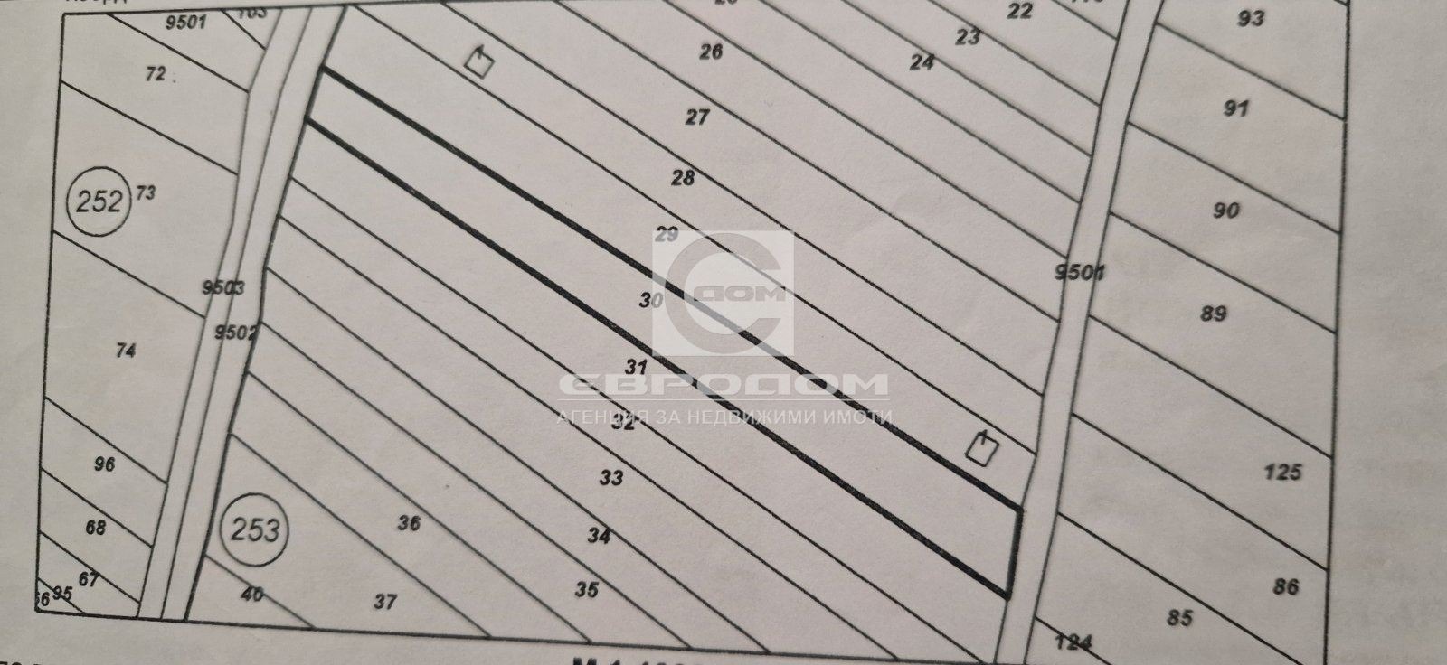 ������� ������ | Imot.bg � ����������� 5