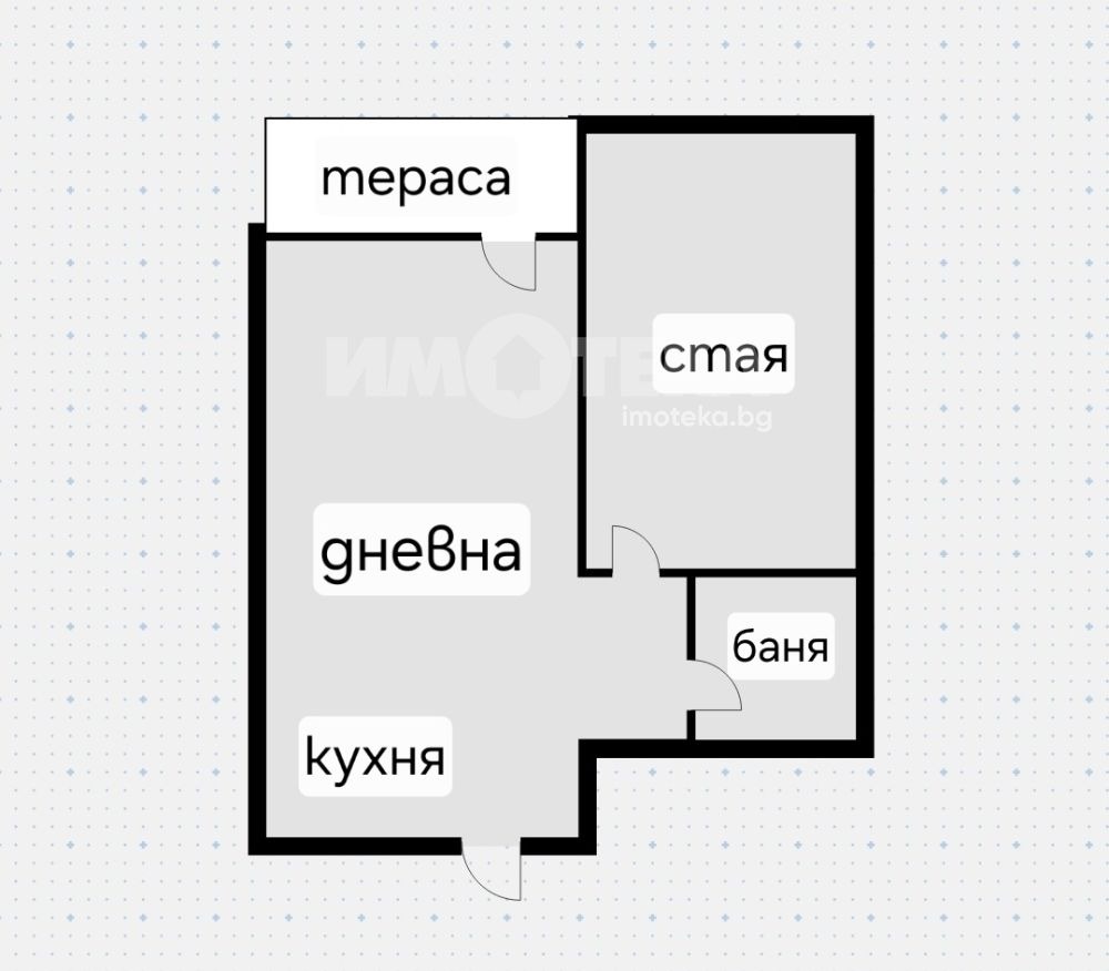 ������� 2-����� | Imot.bg � ����������� 4