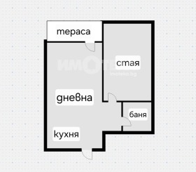 ������� 2-����� | Imot.bg � ����� ������ 4