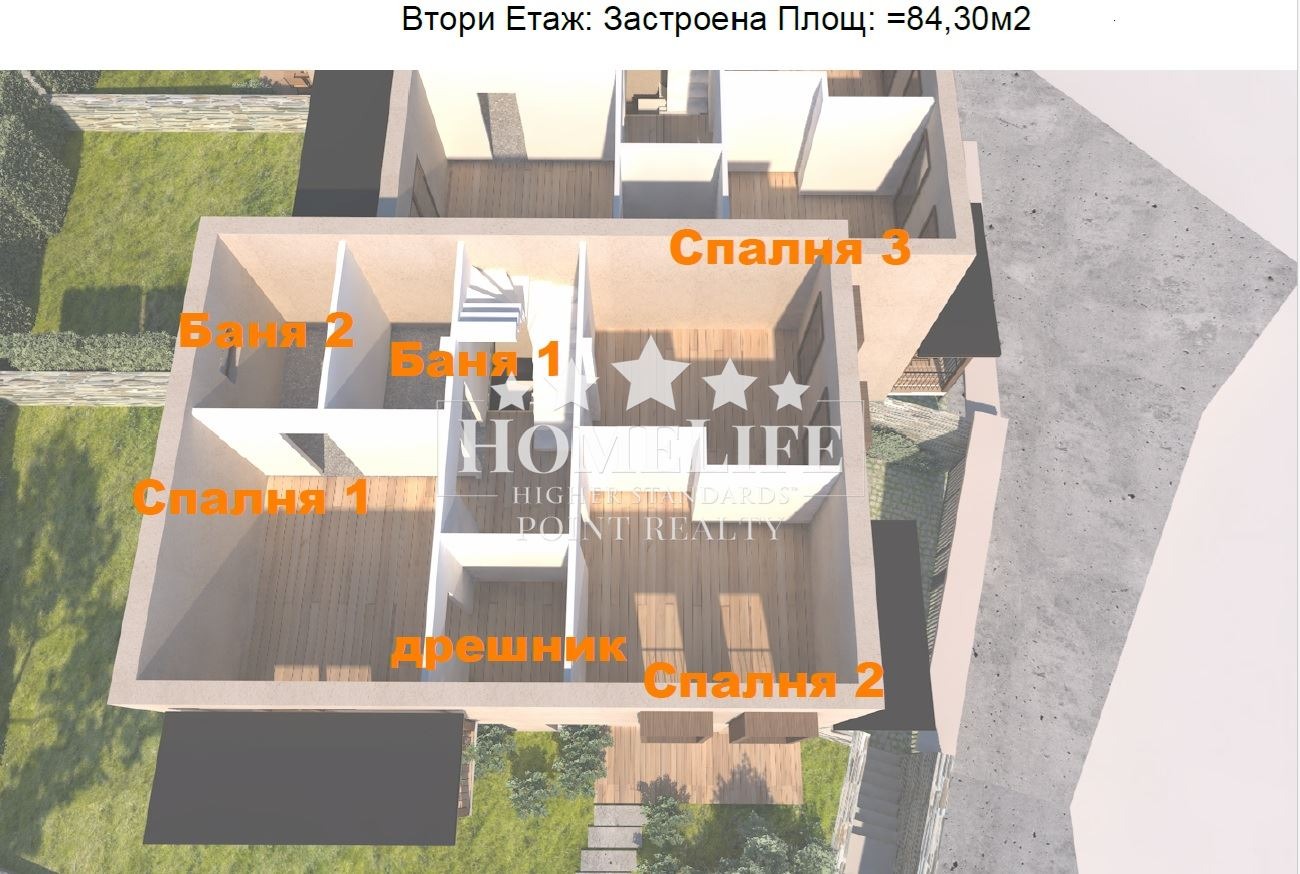 ������� ���� | Imot.bg � ����������� 7