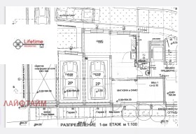 ������� ������� | Imot.bg � ����� ������ 10