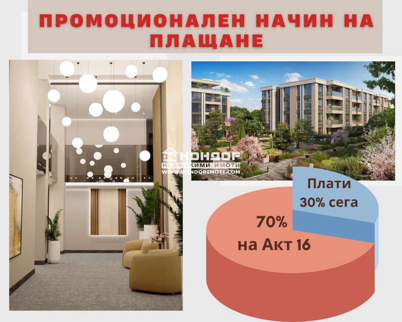 Продаја  1 спаваћа соба Пловдив , Вастанически , 67 м2 | 92768980