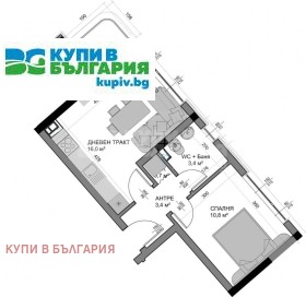 ������� 2-����� | Imot.bg � ����� ������ 7