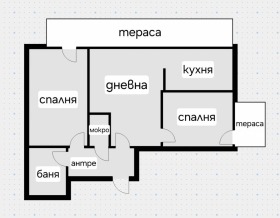 3- | Imot.bg    4