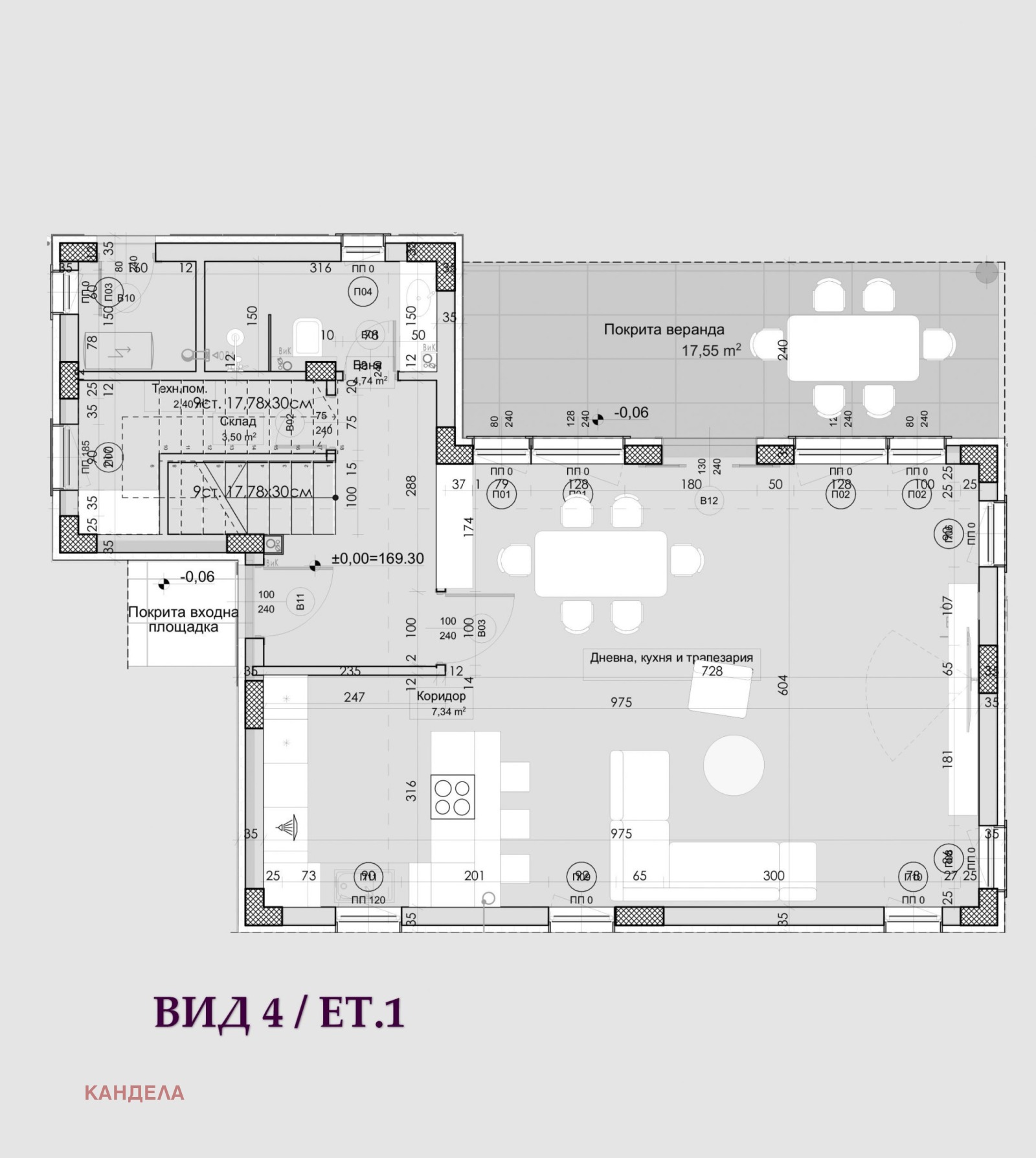������� ���� | Imot.bg � ����������� 7