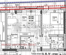 ������� 2-����� | Imot.bg � ����� ������ 2