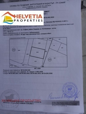 Продажба на парцели в град София - изображение 8 