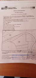 Продава ПАРЦЕЛ, гр. София, с. Кокаляне, снимка 1