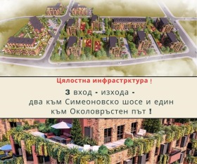 2-стаен град София, Витоша 10