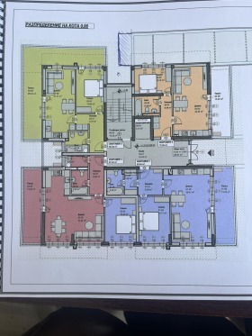  2- | Imot.bg    5