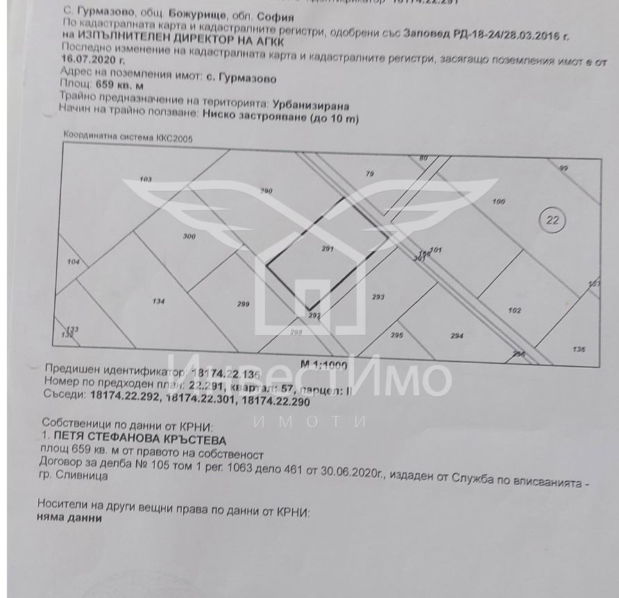 ������� ������ | Imot.bg � ����������� 8