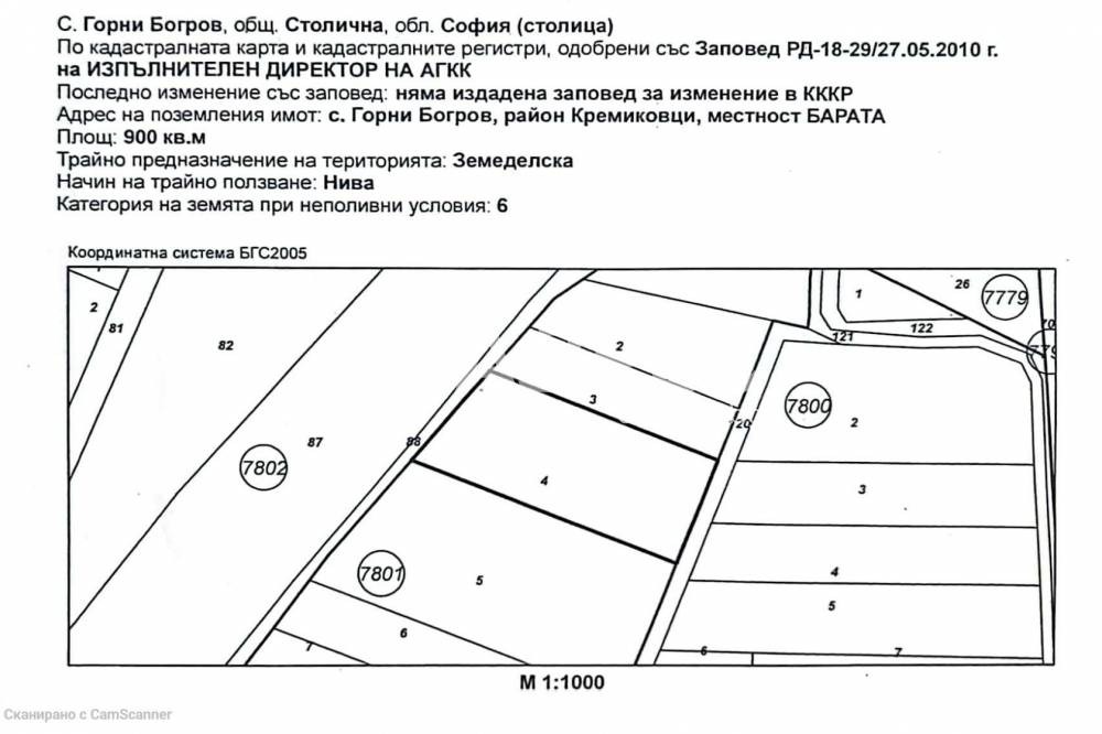 ������� ������ | Imot.bg � ����������� 1