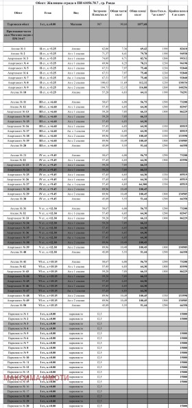 ������� 3-����� | Imot.bg � ����� ������ 11