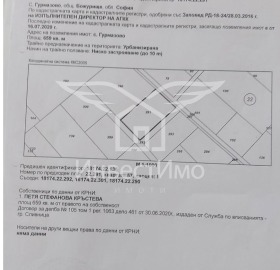 ������� ������ | Imot.bg � ����� ������ 8