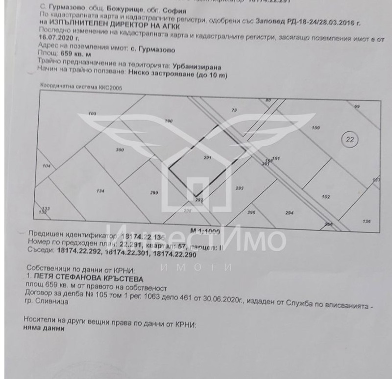 Продава ПАРЦЕЛ, с. Гурмазово, област София област, снимка 8 - Парцели - 53556645