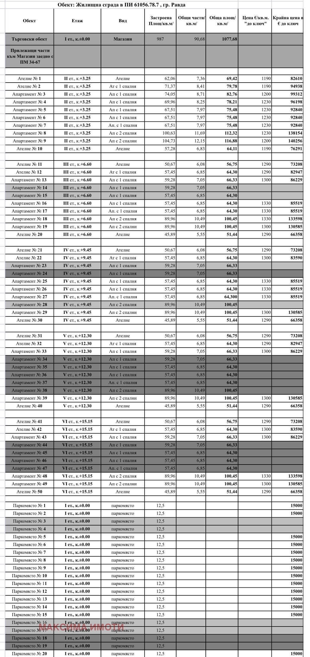 Продава 3-СТАЕН, с. Равда, област Бургас, снимка 11 - Апартаменти - 53991411