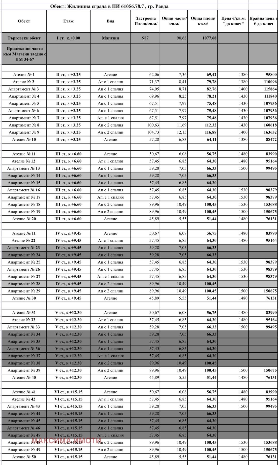 Продава 3-СТАЕН, с. Равда, област Бургас, снимка 12 - Апартаменти - 53991411