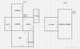 ������� ���� | Imot.bg � ����� ������ 14