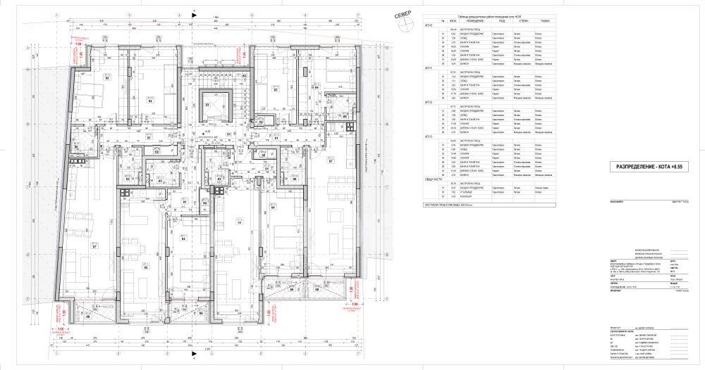 ������� 3-����� | Imot.bg � ����������� 3