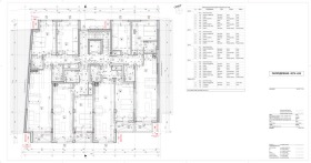 ������� 3-����� | Imot.bg � ����� ������ 3