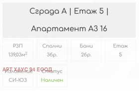  4- | Imot.bg    4