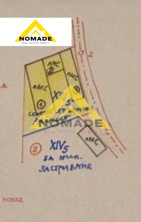 ������� ������ | Imot.bg � ����� ������ 5