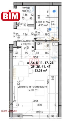 ������� 1-����� | Imot.bg � ����� ������ 2