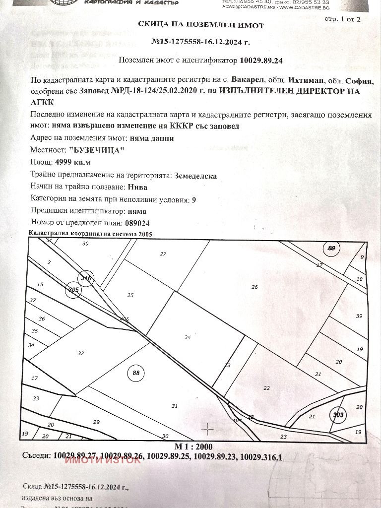 For Sale  Plot region Sofia , Vakarel , 5000 sq.m | 24052805 - image [2]