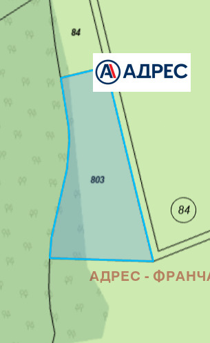 ������� ���������� ���� | Imot.bg � ����������� 2