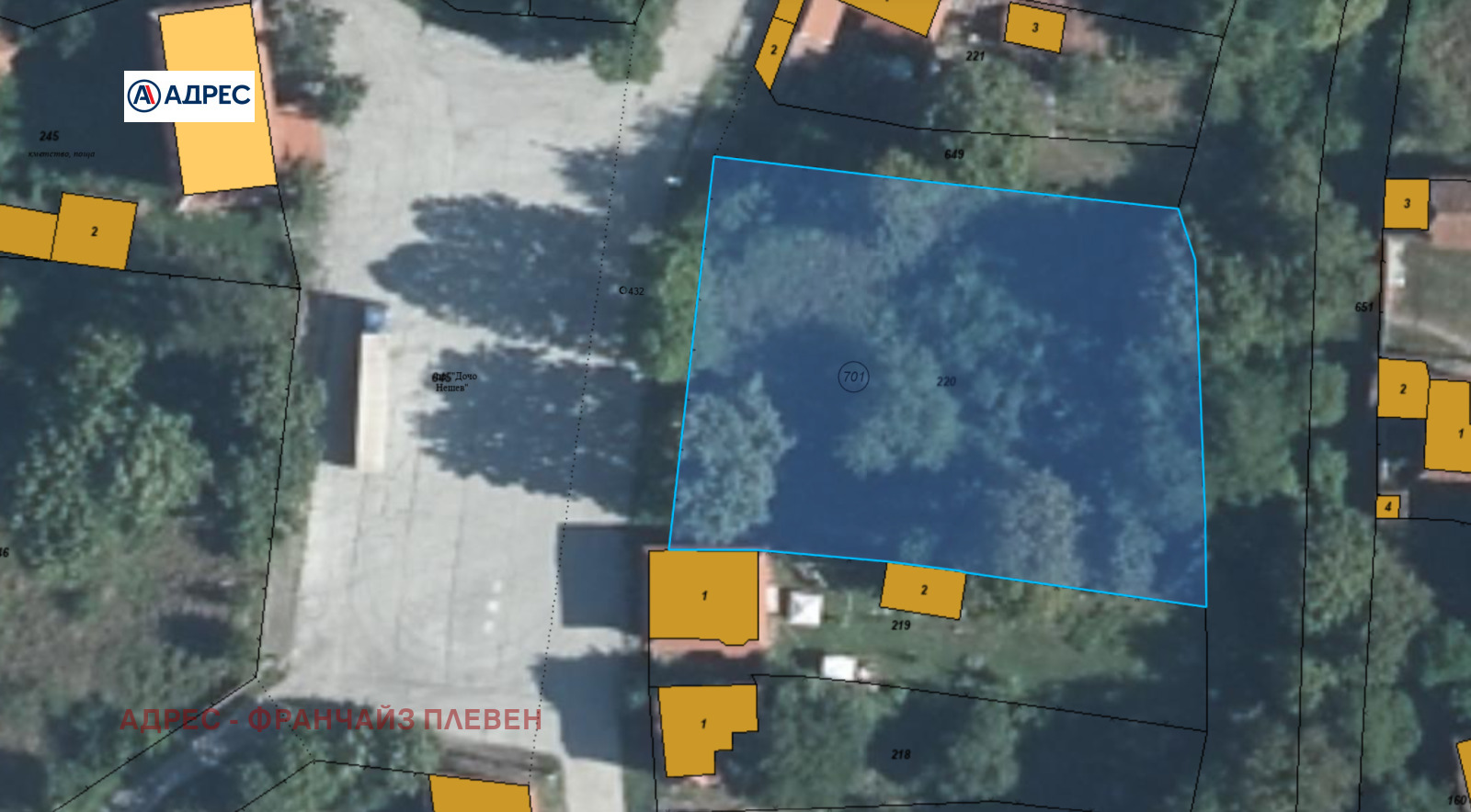 ������� ������ | Imot.bg � ����������� 1