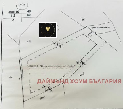 Till salu  Komplott region Plovdiv , Dedevo , 1278 kvm | 32795746 - bild [2]