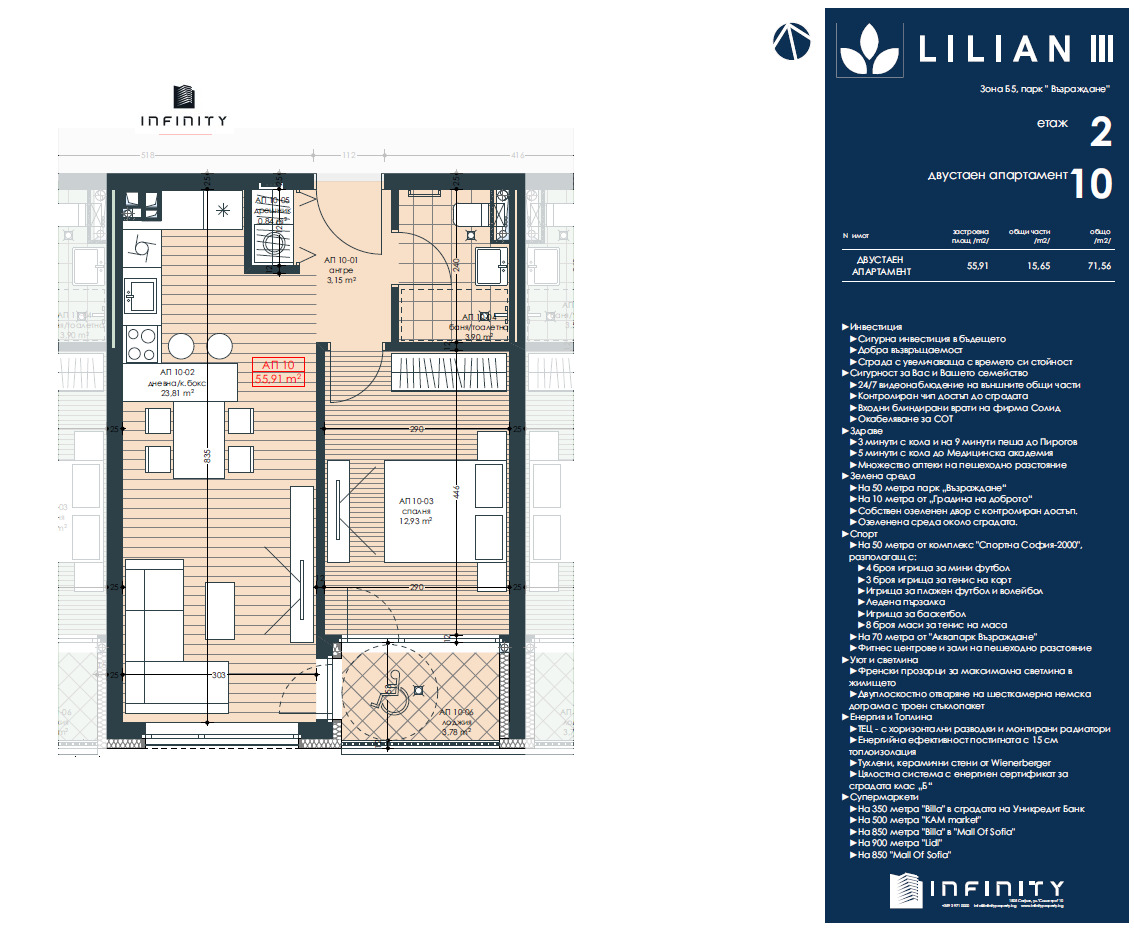 ������� 2-����� | Imot.bg � ����������� 7