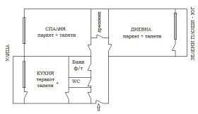 2-стаен град София, Гоце Делчев 6