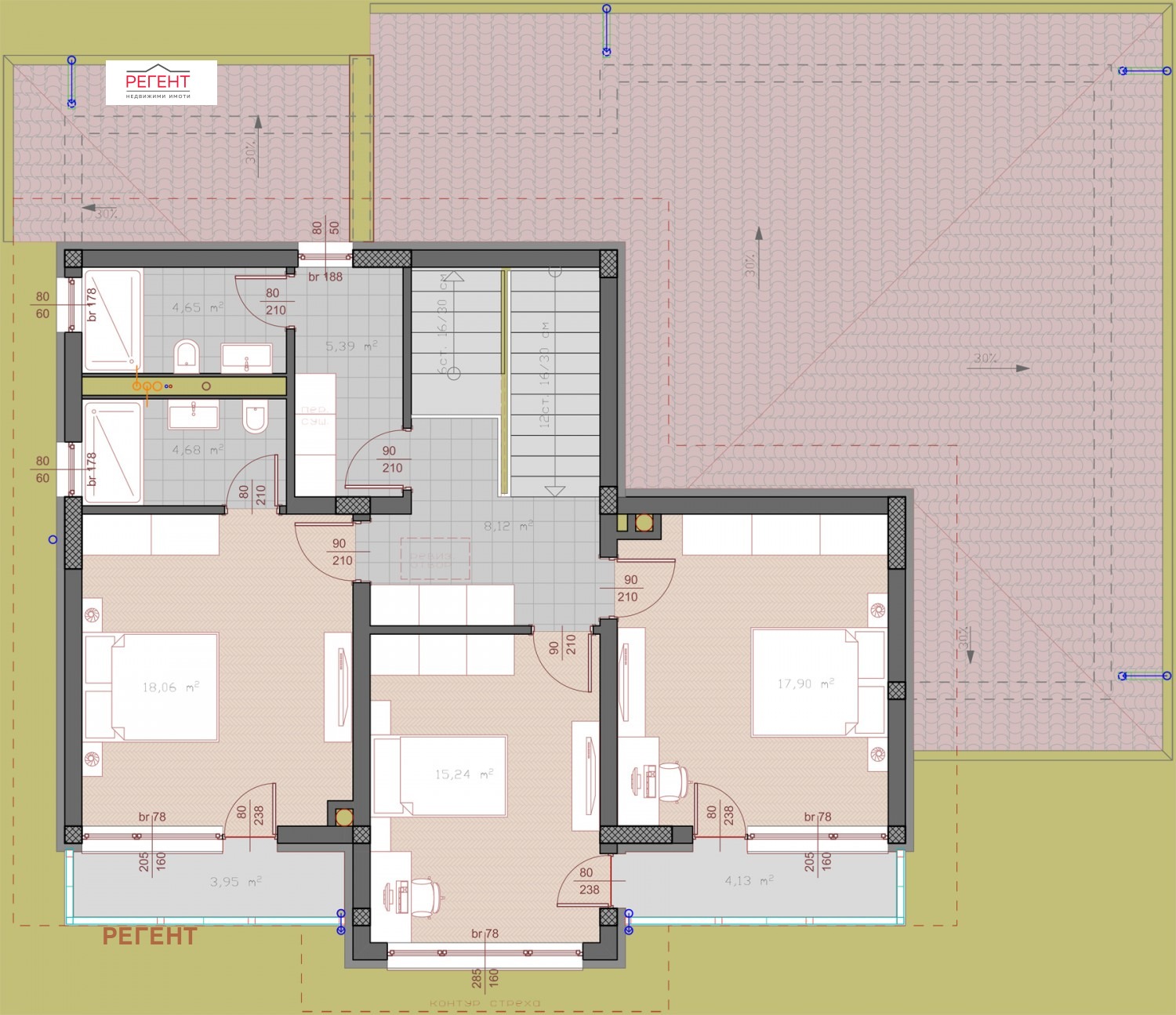 ������� ���� | Imot.bg � ����������� 5