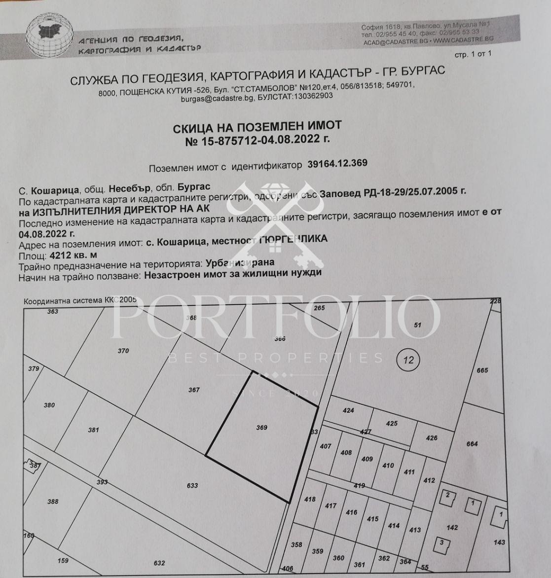 ������� ������ | Imot.bg � ����������� 2