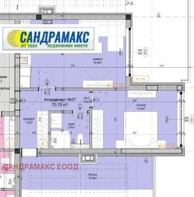 ������� 2-����� | Imot.bg � ����� ������ 2