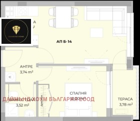 ������� 2-����� | Imot.bg � ����� ������ 2