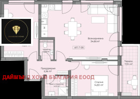  3- | Imot.bg    2