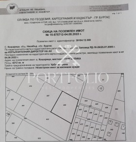 ������� ������ | Imot.bg � ����� ������ 2